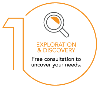 Step 1 - Exploration & Discovery