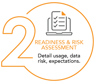 Step 2 - Readiness & Risk Assessment