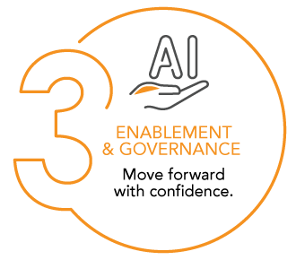 Step 3 - Enablement & Governance