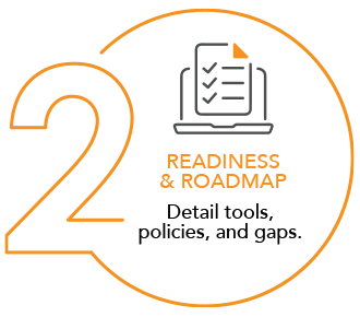 Step 2 - Readiness & Roadmap