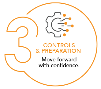 Step 3 - Enablement & Governance
