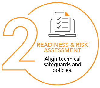 Step 2 - Readiness & Risk Assessment
