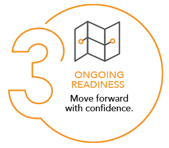 Step 3 - Ongoing Readiness