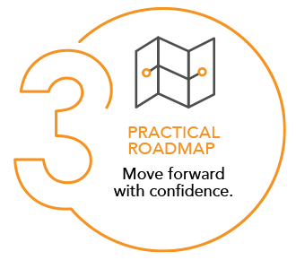 Step 3 - Practical Roadmap